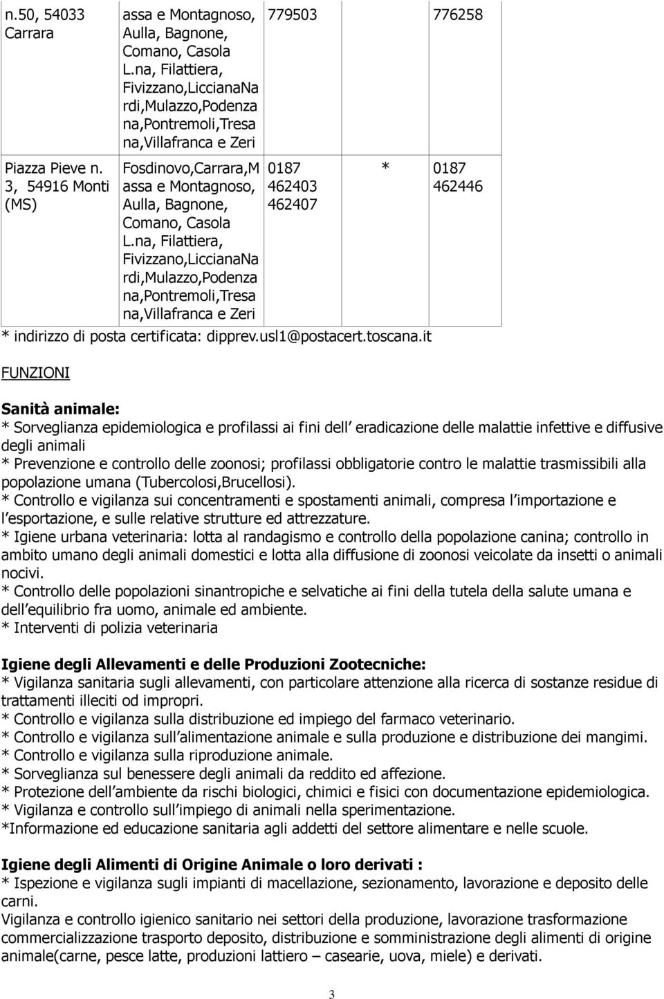 na, Filattiera, Fivizzano,LiccianaNa rdi,mulazzo,podenza na,pontremoli,tresa na,villafranca e Zeri 779503 776258 0187 462403 462407 * indirizzo di posta certificata: dipprev.usl1@postacert.toscana.