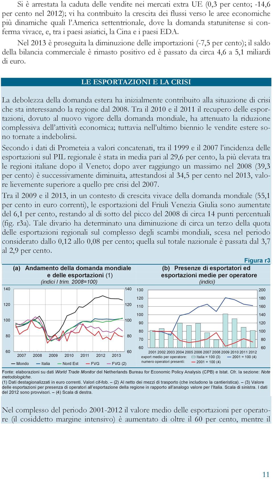 Nel 2013 è proseguita la diminuzione delle importazioni (-7,5 per cento); il saldo della bilancia commerciale è rimasto positivo ed è passato da circa 4,6 a 5,1 miliardi di euro.