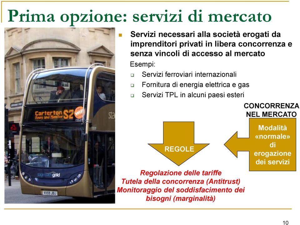 elettrica e gas Servizi TPL in alcuni paesi esteri CONCORRENZA NEL MERCATO REGOLE Modalità «normale» di erogazione