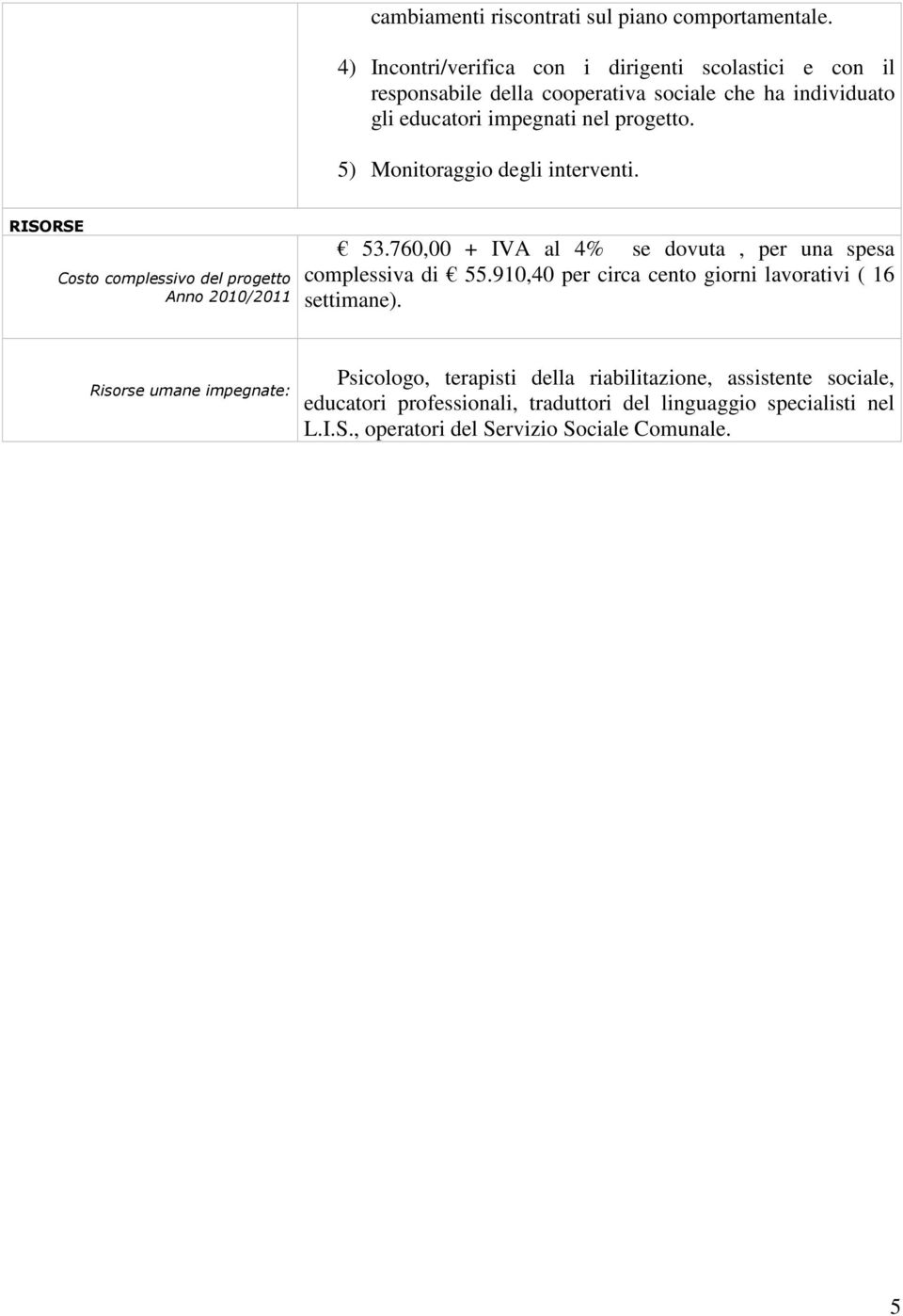 5) Monitoraggio degli interventi. RISORSE Costo complessivo del progetto Anno 2010/2011 53.760,00 + IVA al 4% se dovuta, per una spesa complessiva di 55.