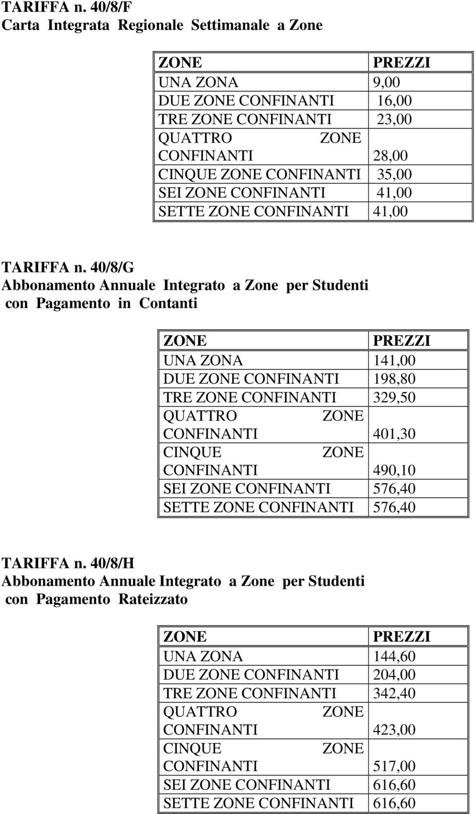 SETTE CONFINANTI 41,00  40/8/G Abbonamento Annuale Integrato a Zone per Studenti con Pagamento in Contanti UNA ZONA 141,00 DUE CONFINANTI 198,80 TRE CONFINANTI 329,50