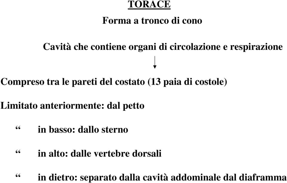 Limitato anteriormente: dal petto in basso: dallo sterno in alto: dalle