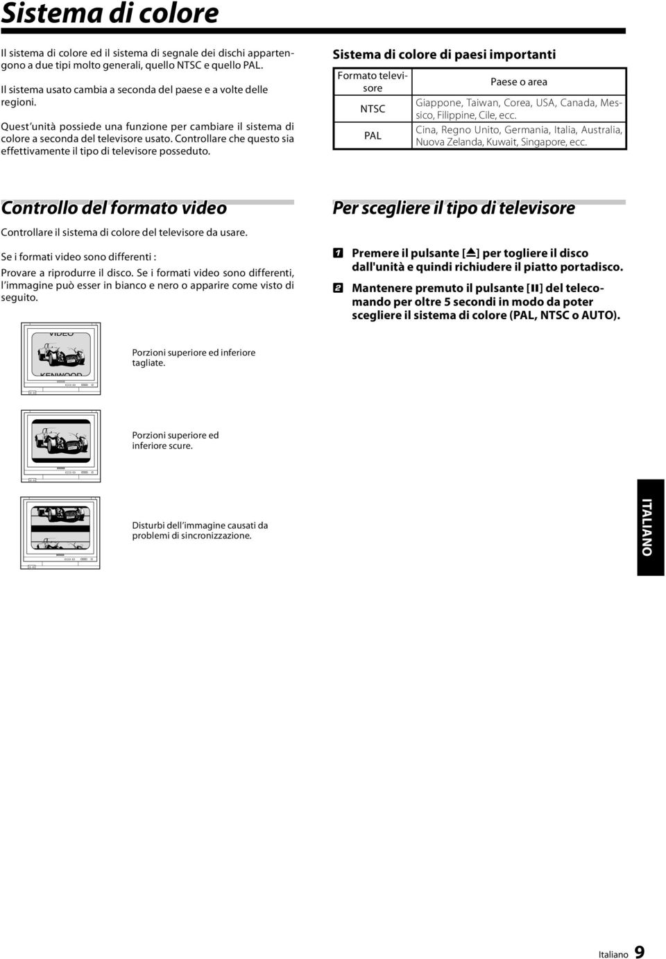 Controllare che questo sia effettivamente il tipo di televisore posseduto.