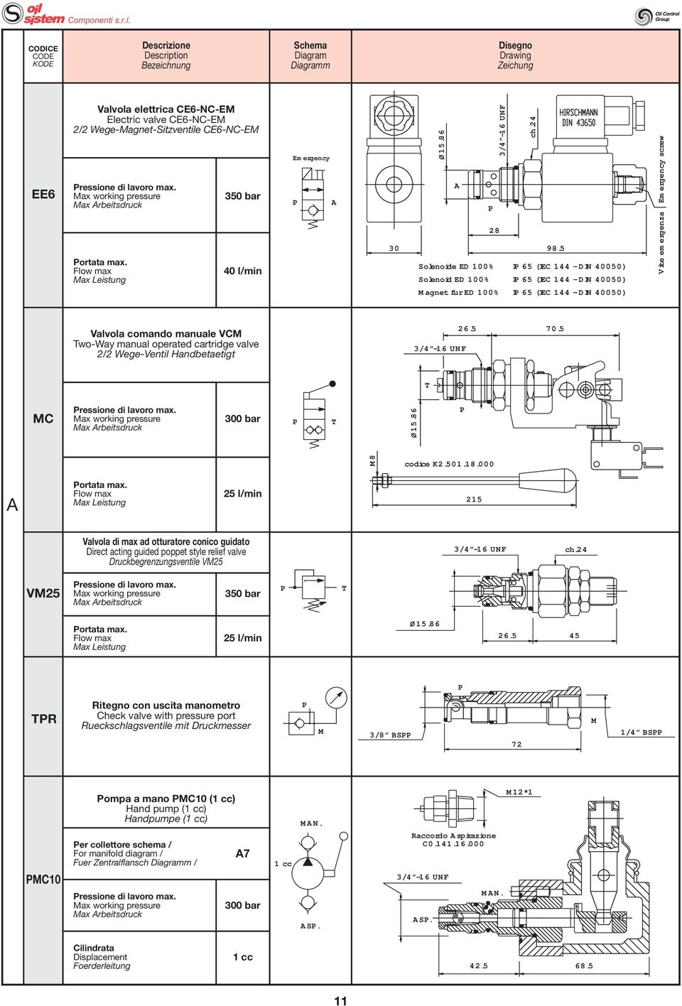 Max working pressure Max rbeitsdruck ortata max. Flow max Max Leistung 350 bar 40 l/min Emergency 30 Ø5.86 3/4-6 UNF ch.4 8 98.