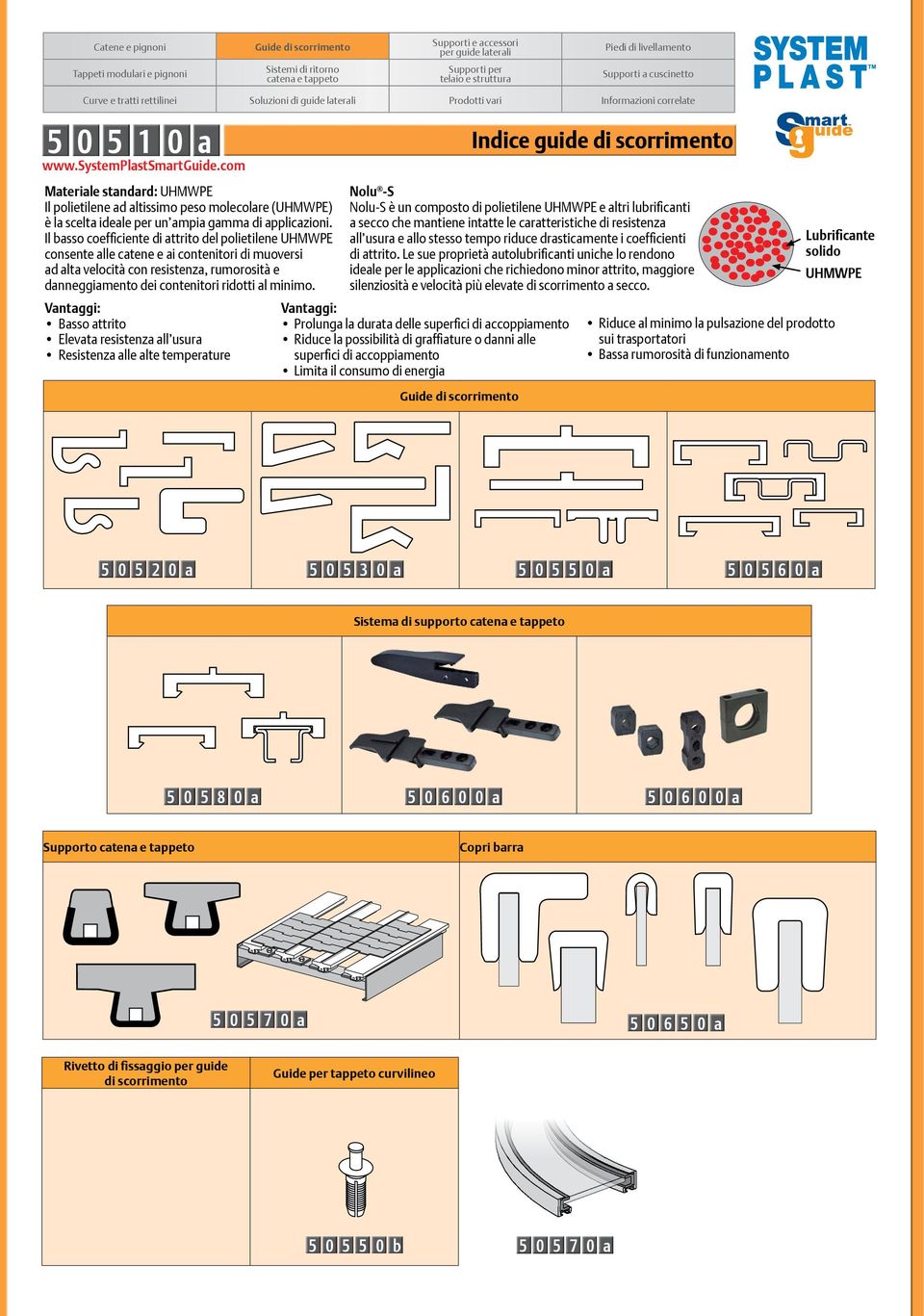 Il basso coefficiente di attrito del polietilene UHMWPE consente alle catene e ai contenitori di muoversi ad alta velocità con resistenza, rumorosità e danneggiamento dei contenitori ridotti al