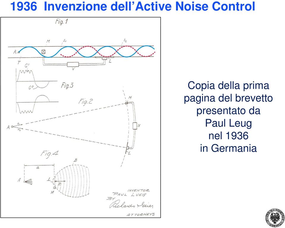 prima pagina del brevetto