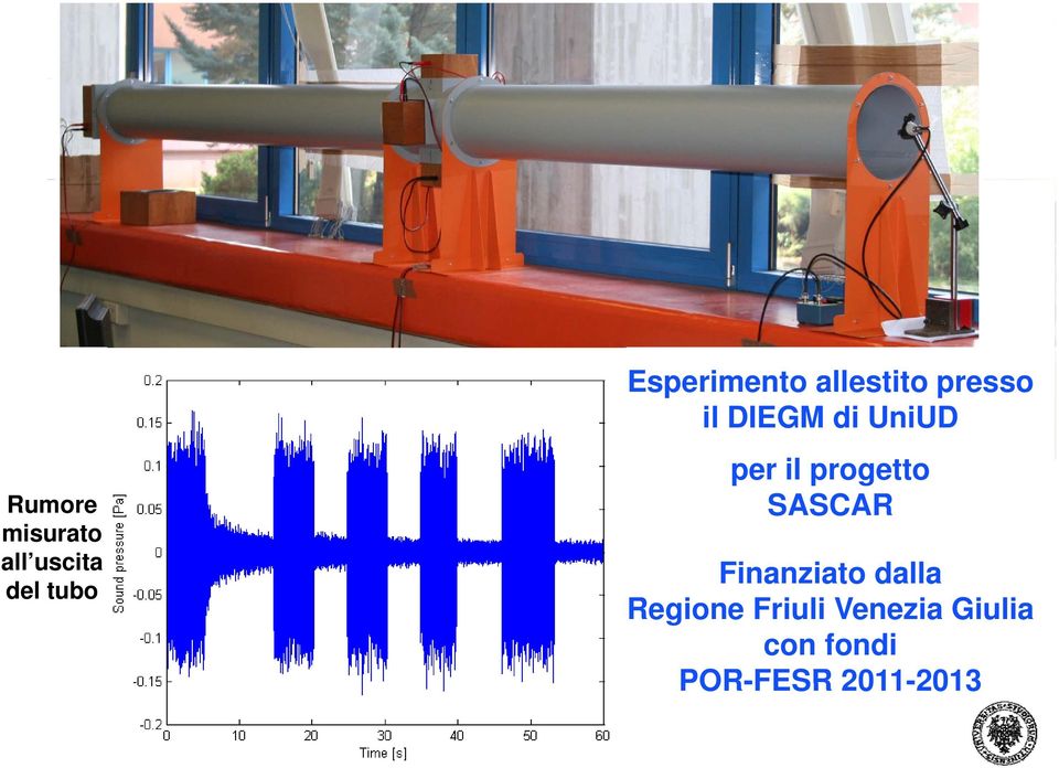 UniUD per il progetto SASCAR Finanziato dalla