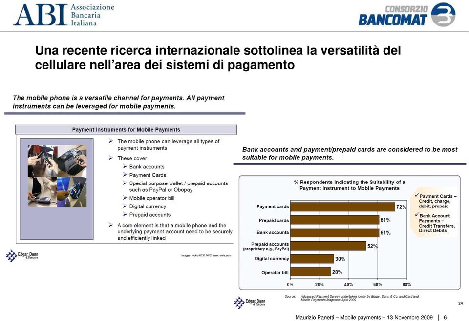 la versatilità del