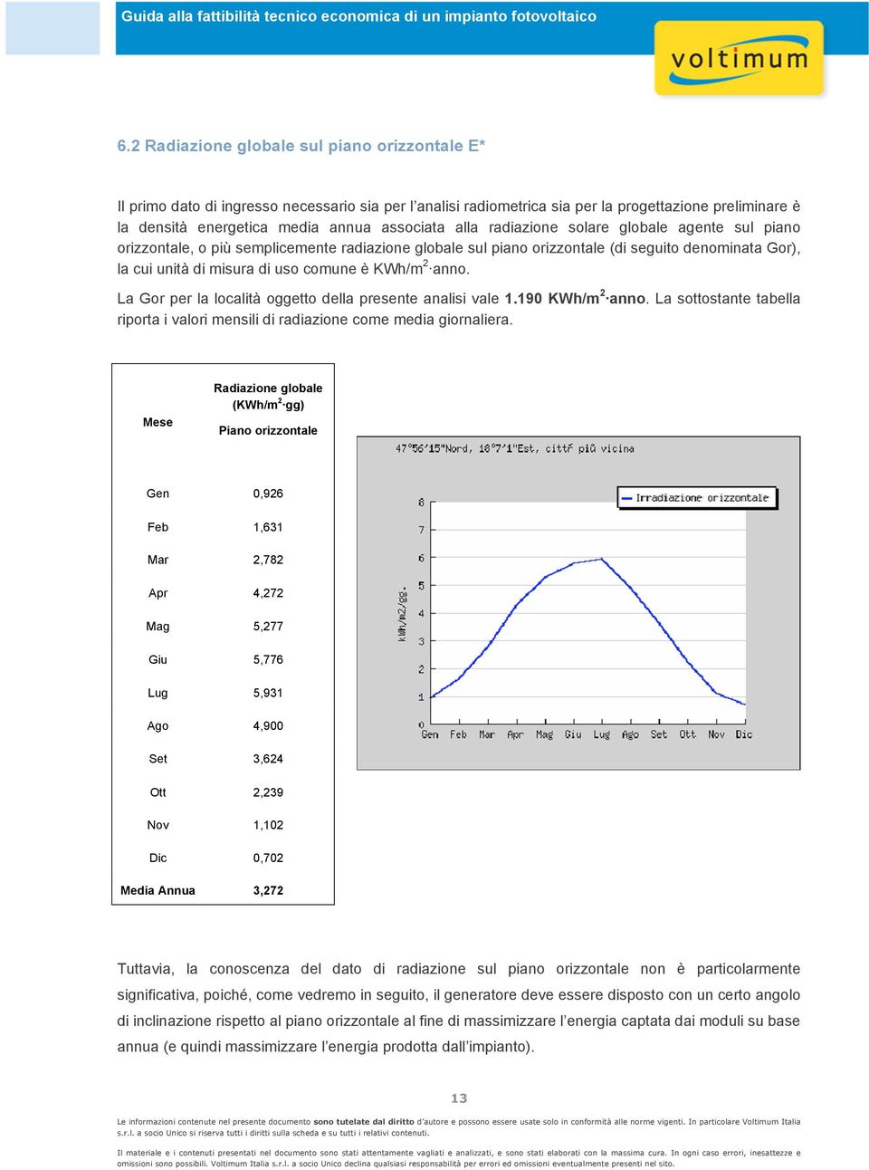 anno. La Gor per la località oggetto della presente analisi vale 1.190 KWh/m 2 anno. La sottostante tabella riporta i valori mensili di radiazione come media giornaliera.