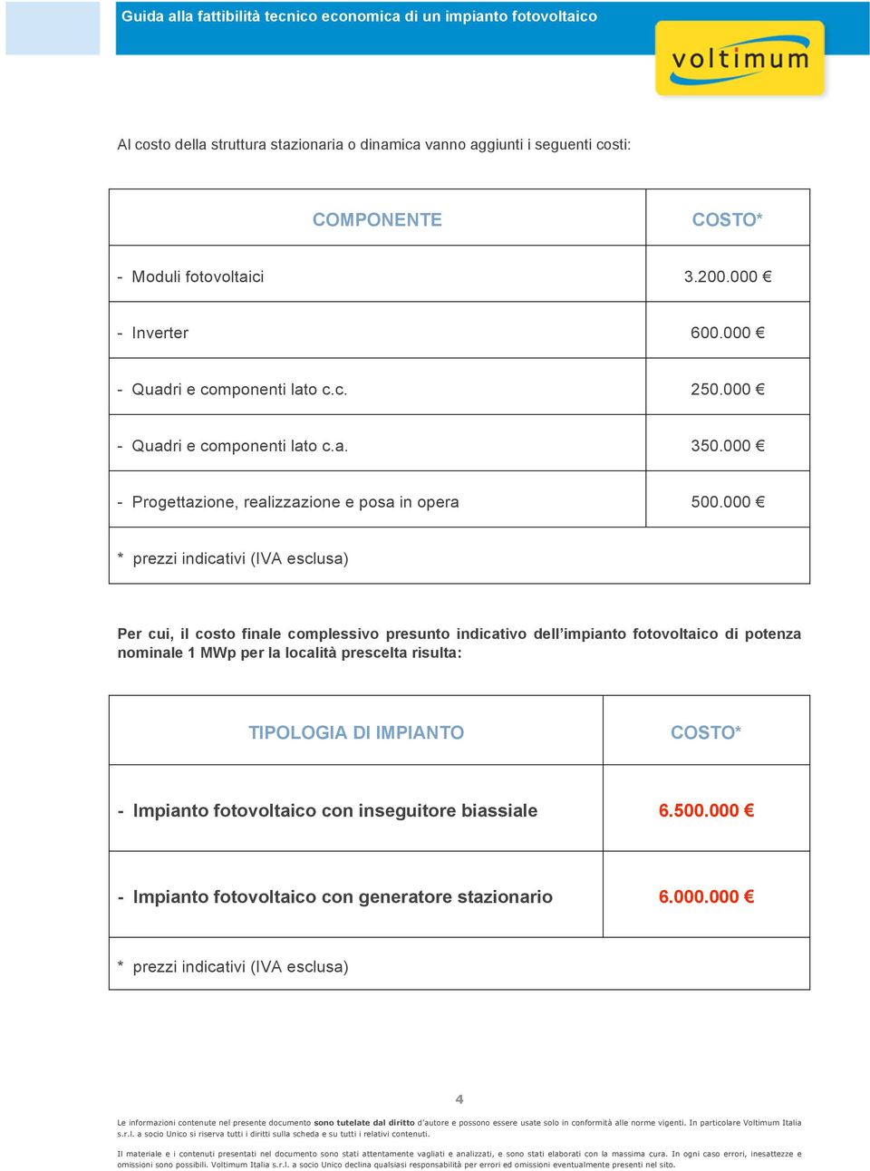 000 * prezzi indicativi (IVA esclusa) Per cui, il costo finale complessivo presunto indicativo dell impianto fotovoltaico di potenza nominale 1 MWp per la