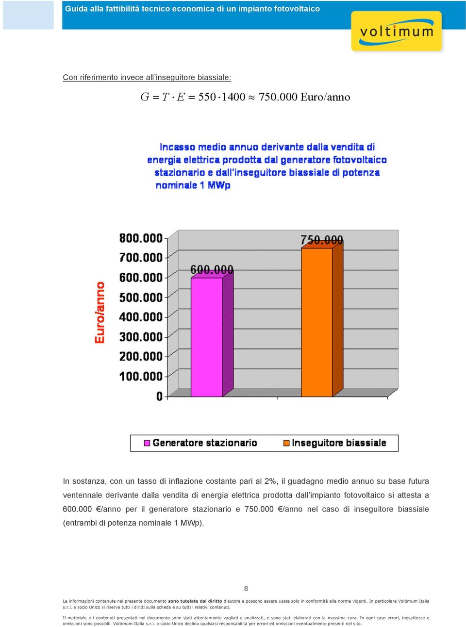 di energia elettrica prodotta dall impianto fotovoltaico si attesta a 600.