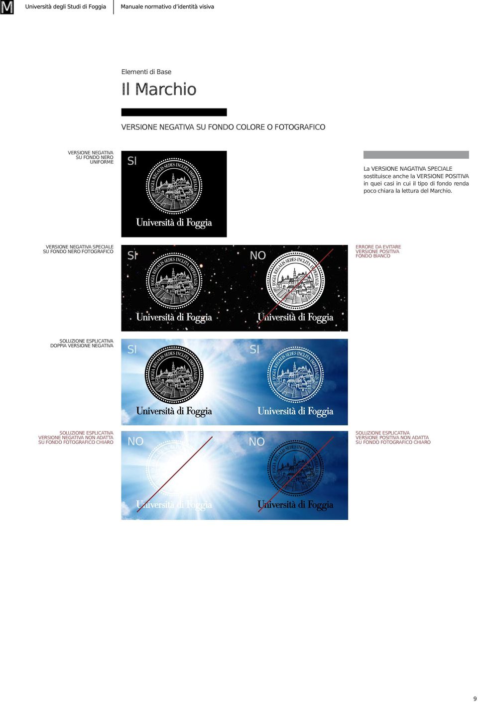 VERONE NEGATIVA SPECIALE SU FONDO NERO FOTOGRAFICO NO ERRORE DA EVITARE VERONE POTIVA FONDO BIANCO SOLUZIONE ESPLICATIVA DOPPIA VERONE