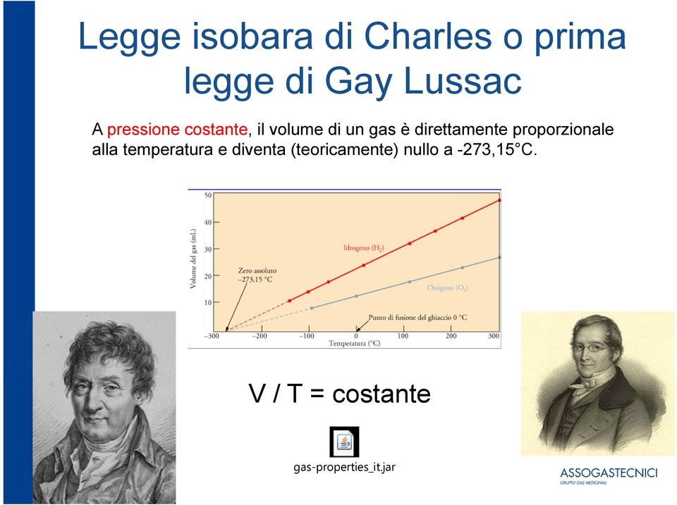 proporzionale alla temperatura e diventa (teoricamente)