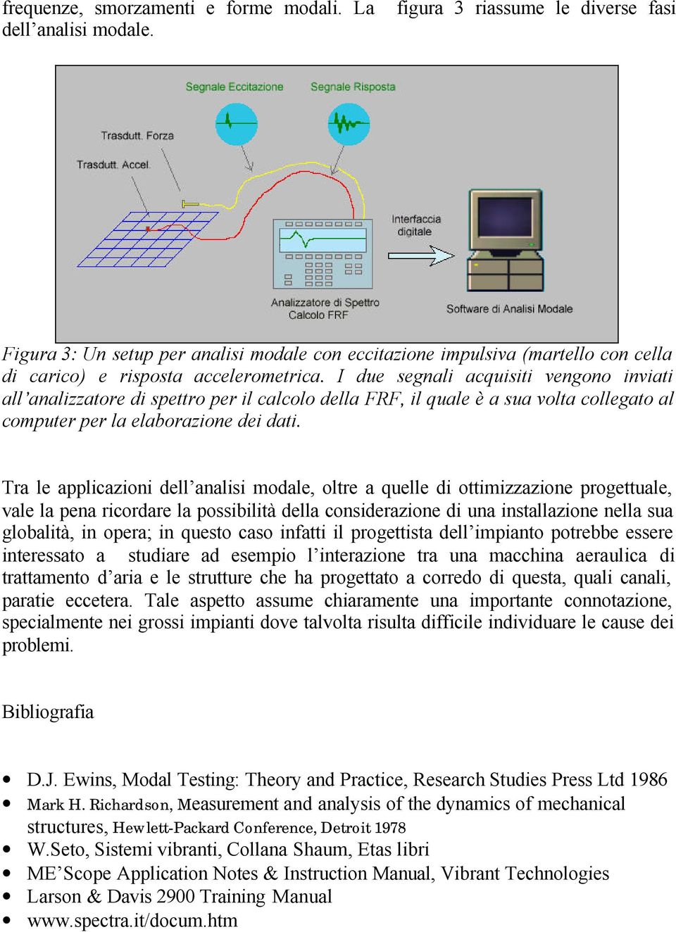 I due segnali acquisiti vengono inviati all analizzatore di spettro per il calcolo della FRF, il quale è a sua volta collegato al computer per la elaborazione dei dati.