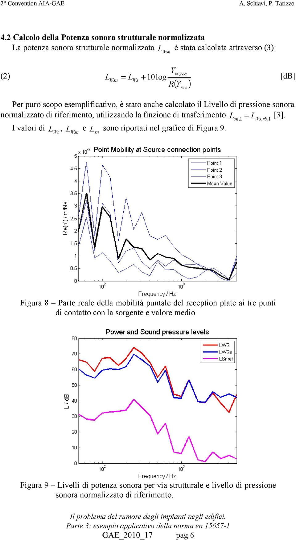 trasferimento Lsn, L []., rb, I valori di L, L e L sono riportati nel grafico di Figura 9.