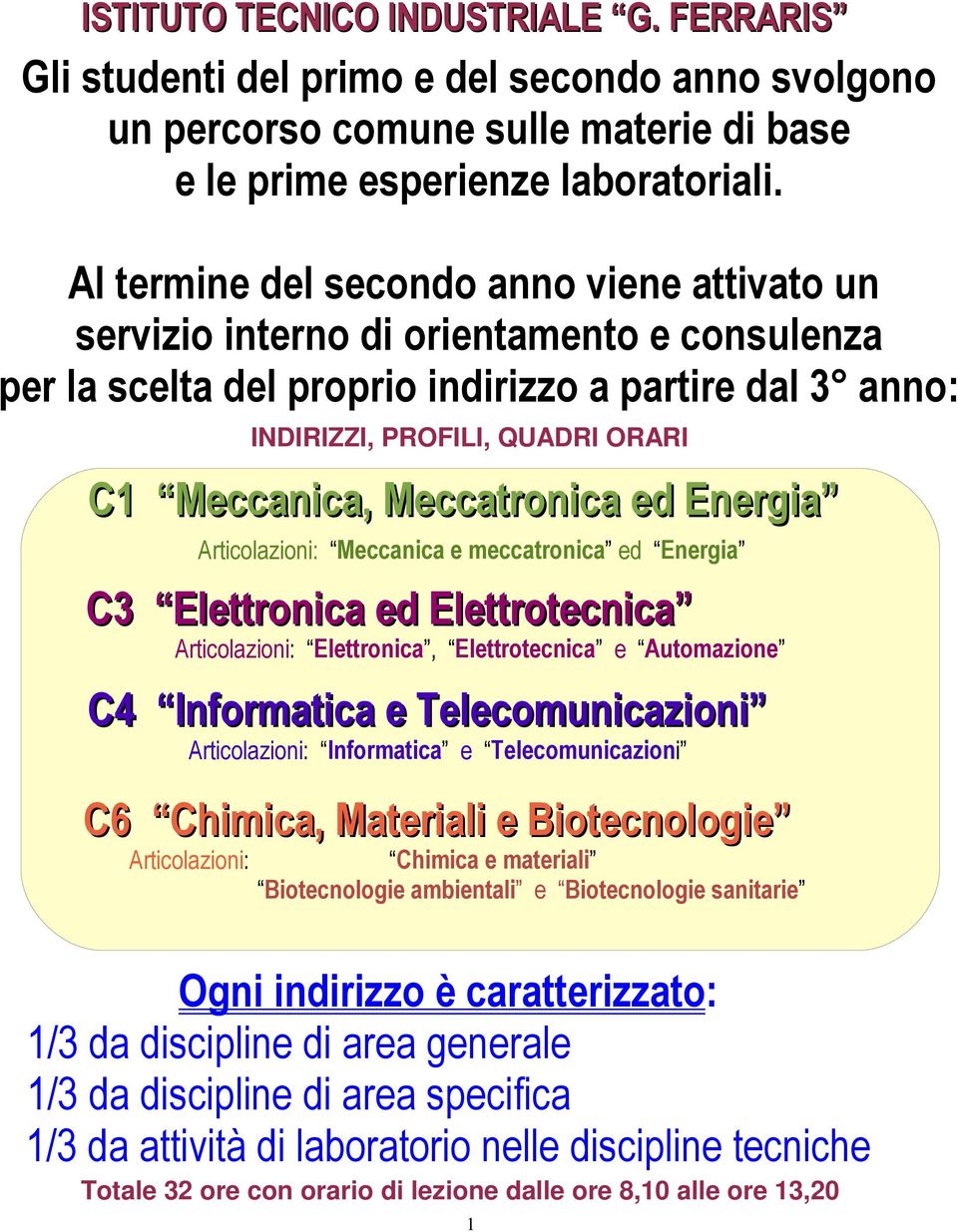 Meccatronica ed Energia Articolazioni: Meccanica e meccatronica ed Energia C3 Elettronica ed Elettrotecnica Articolazioni: Elettronica, Elettrotecnica e Automazione C4 Informatica e Telecomunicazioni