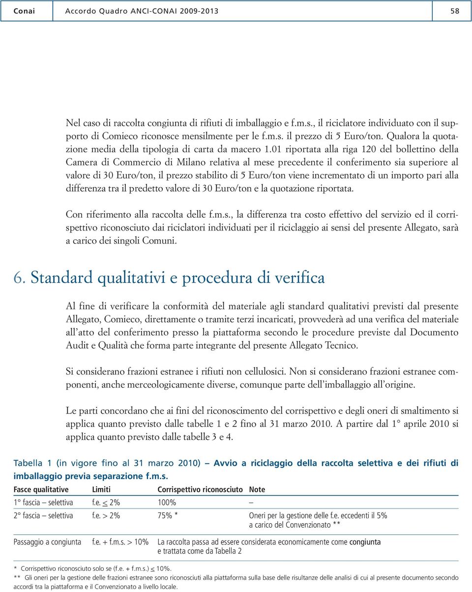 01 riportata alla riga 120 del bollettino della Camera di Commercio di Milano relativa al mese precedente il conferimento sia superiore al valore di 30 Euro/ton, il prezzo stabilito di 5 Euro/ton