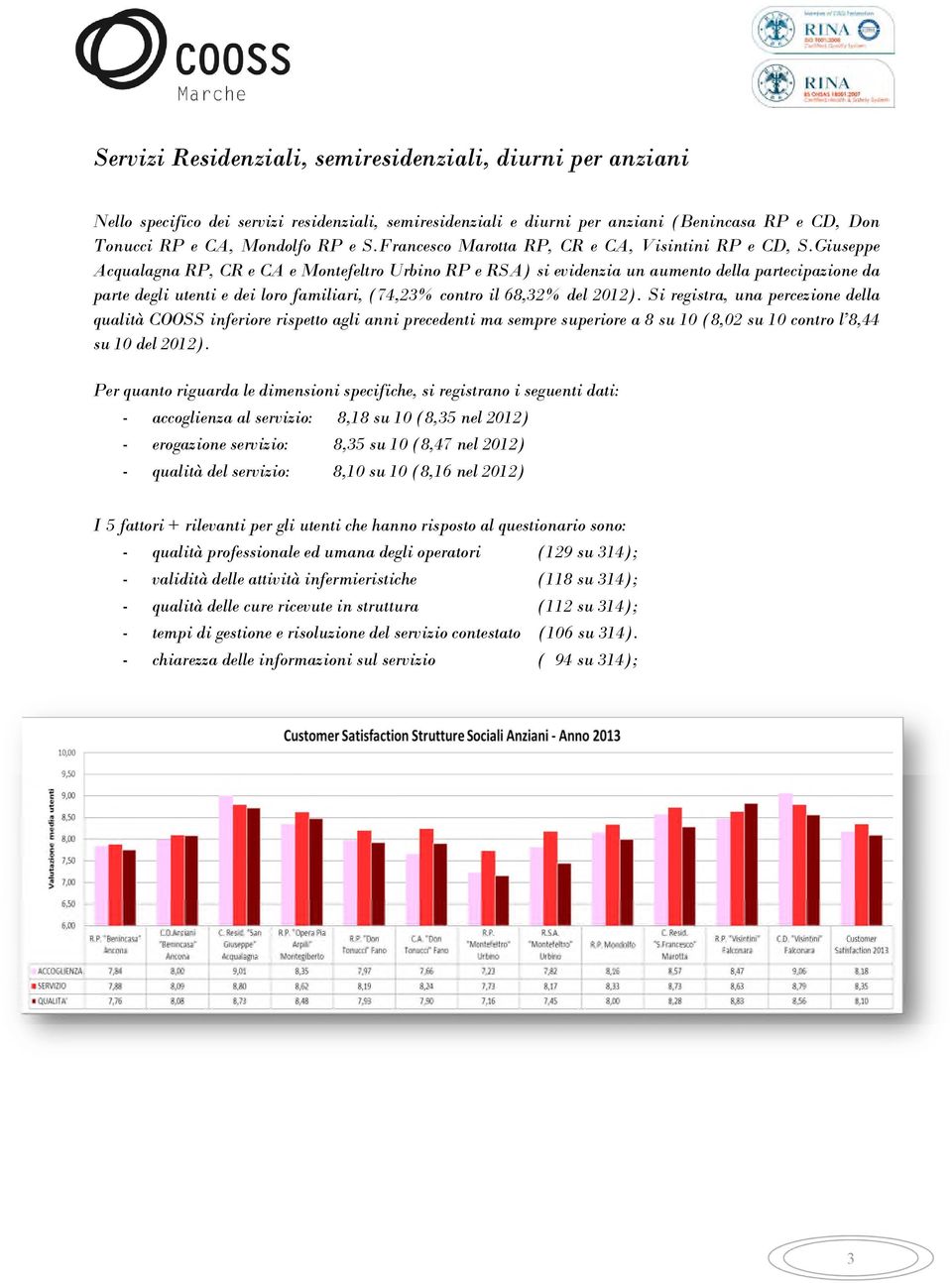 Giuseppe Acqualagna RP, CR e CA e Montefeltro Urbino RP e RSA) si evidenzia un aumento della partecipazione da parte degli utenti e dei loro familiari, (74,23% contro il 68,32% del 2012).