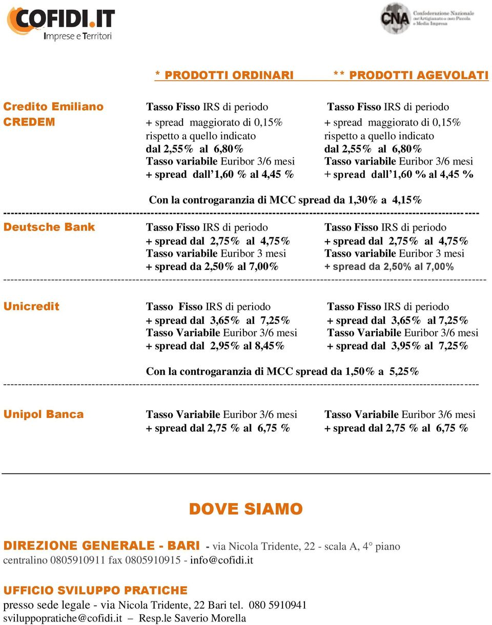 % Con la controgaranzia di MCC spread da 1,30% a 4,15% --------------------------------------------------------------------------------------------------------------------------------- Deutsche Bank