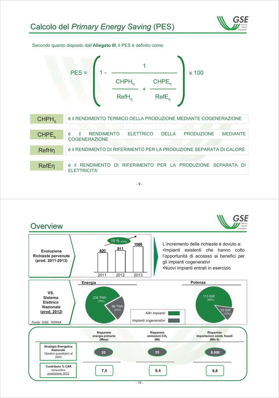 PRODUZIONE SEPARATA DI ELETTRICITA -9 - Overview Evoluzione Richieste pervenute (prod.