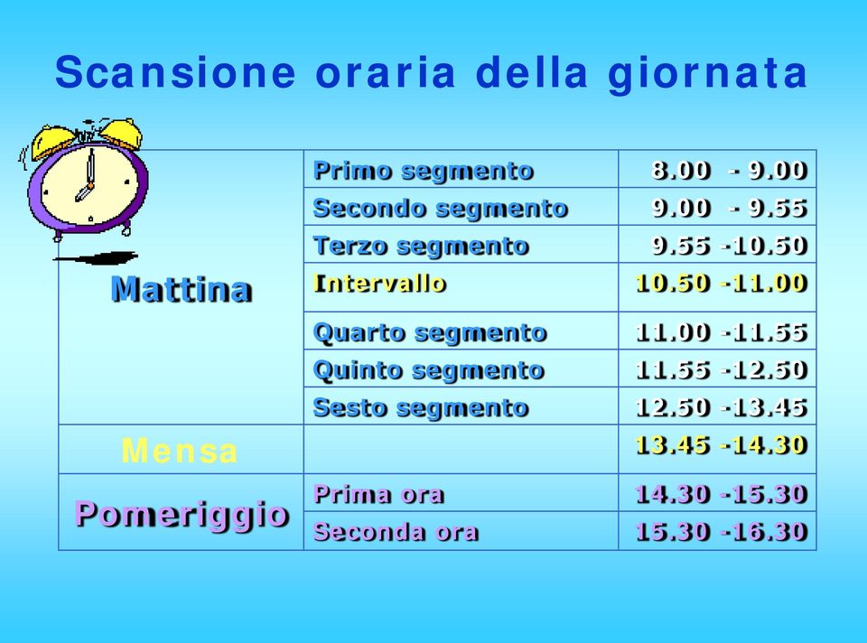 50-11.00 Quarto segmento 11.00-11.55 Quinto segmento 11.55-12.