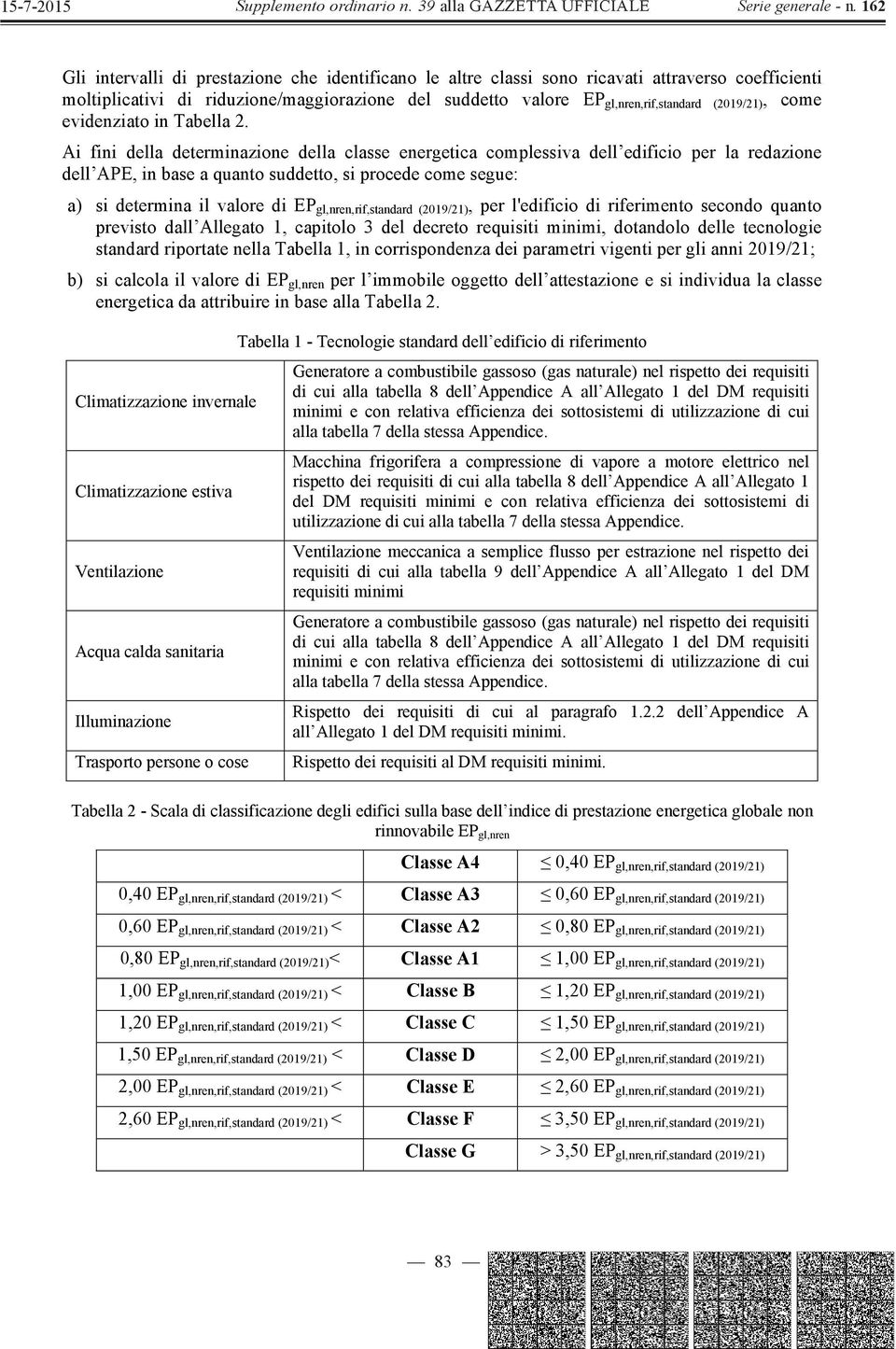 Ai fini della determinazione della classe energetica complessiva dell edificio per la redazione dell APE, in base a quanto suddetto, si procede come segue: a) si determina il valore di EP