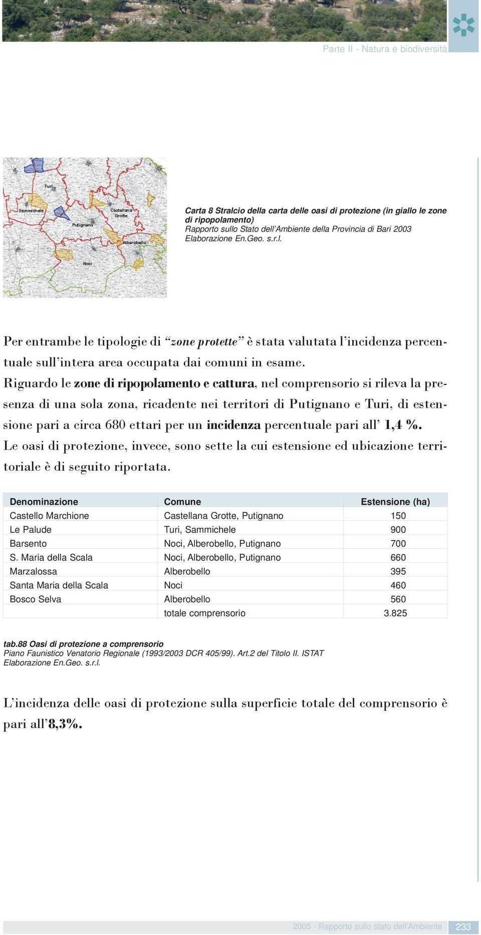 Riguardo le zone di ripopolamento e cattura, nel comprensorio si rileva la presenza di una sola zona, ricadente nei territori di Putignano e Turi, di estensione pari a circa 680 ettari per un