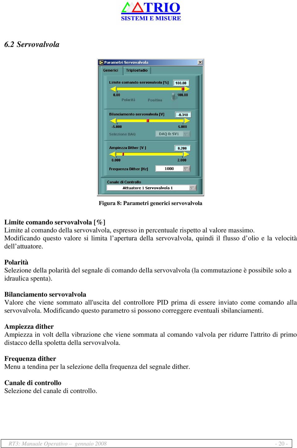 Polarità Selezione della polarità del segnale di comando della servovalvola (la commutazione è possibile solo a idraulica spenta).