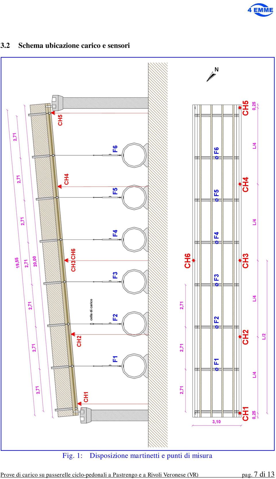 2 Schema ubicazione carico e sensori N 2,71 2,71 2,71 2,71 2,71 2,71 20,00 19,55 2,71 3,10 0,25