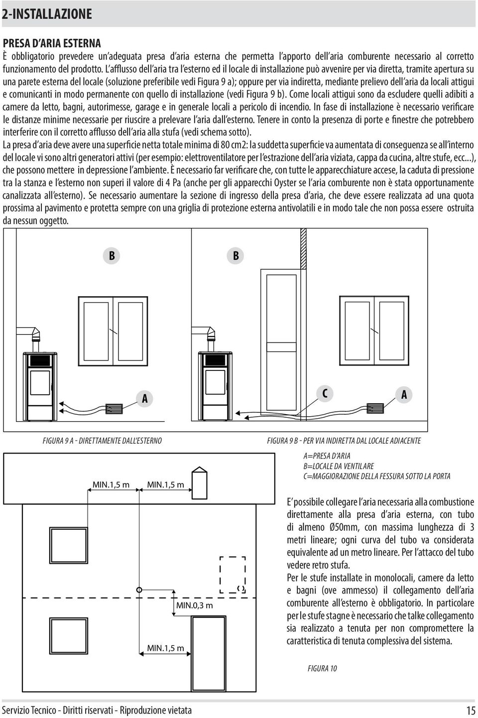 via indiretta, mediante prelievo dell aria da locali attigui e comunicanti in modo permanente con quello di installazione (vedi Figura 9 b).