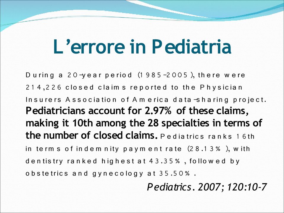 97% of these claims, making it 10th among the 28 specialties in terms of the number of closed claims.