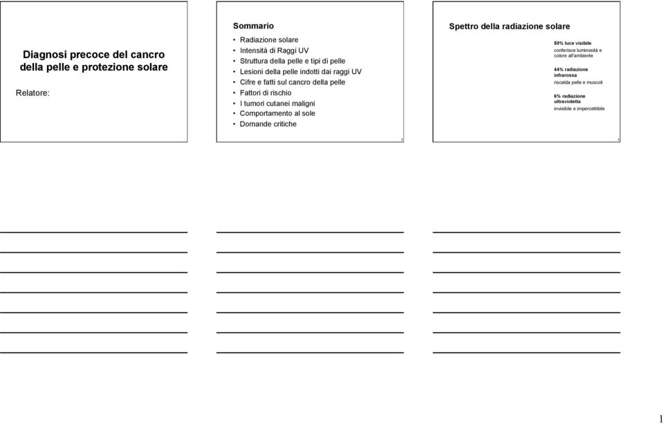 tumori cutanei maligni Comportamento al sole Domande critiche Spettro della radiazione solare 50% luce visibile conferisce