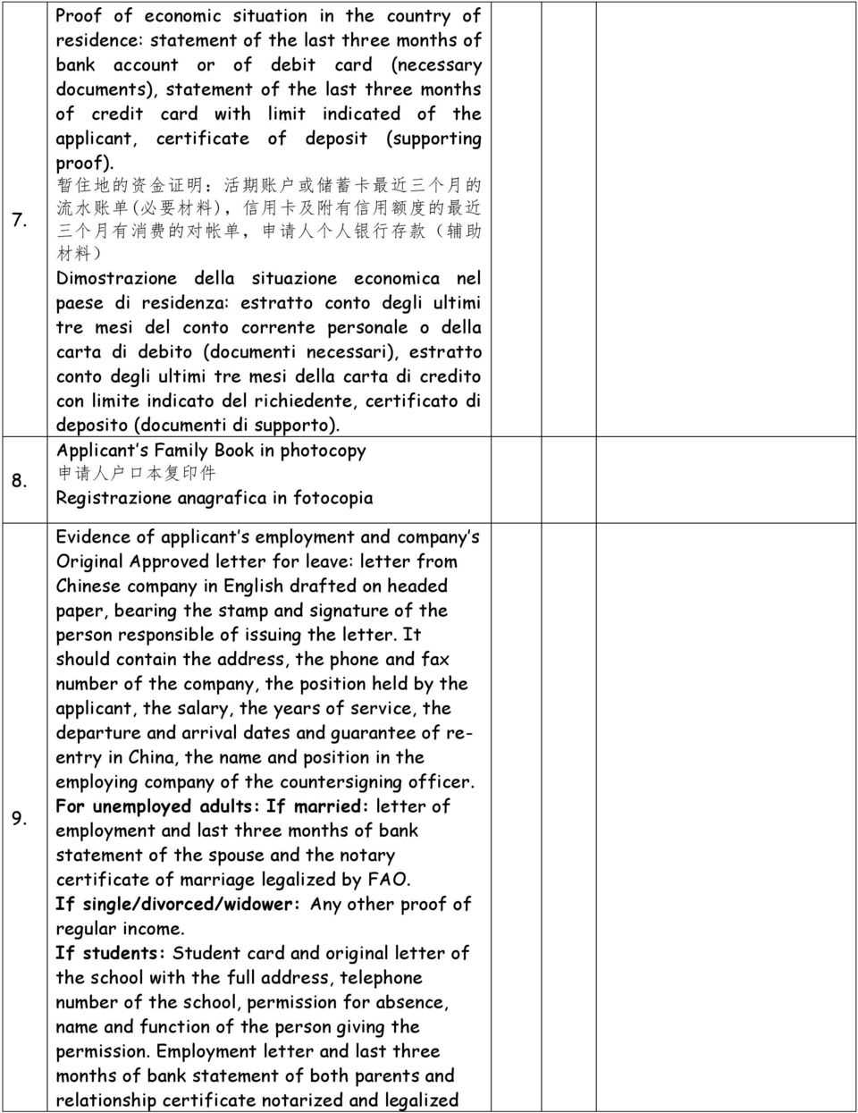 with limit indicated of the applicant, certificate of deposit (supporting proof).