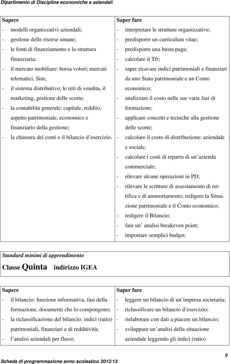 conti e il bilancio d esercizio.