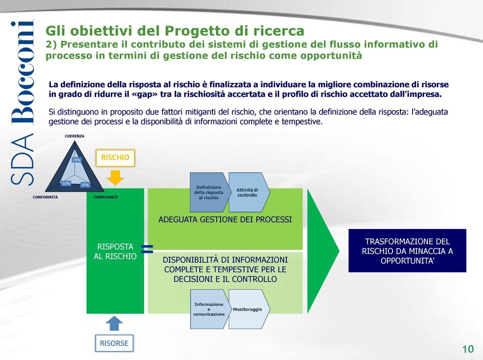 Si distinguono in proposito due fattori mitiganti del rischio, che orientano la definizione della risposta: l adeguata gestione dei processi e la disponibilità di informazioni complete