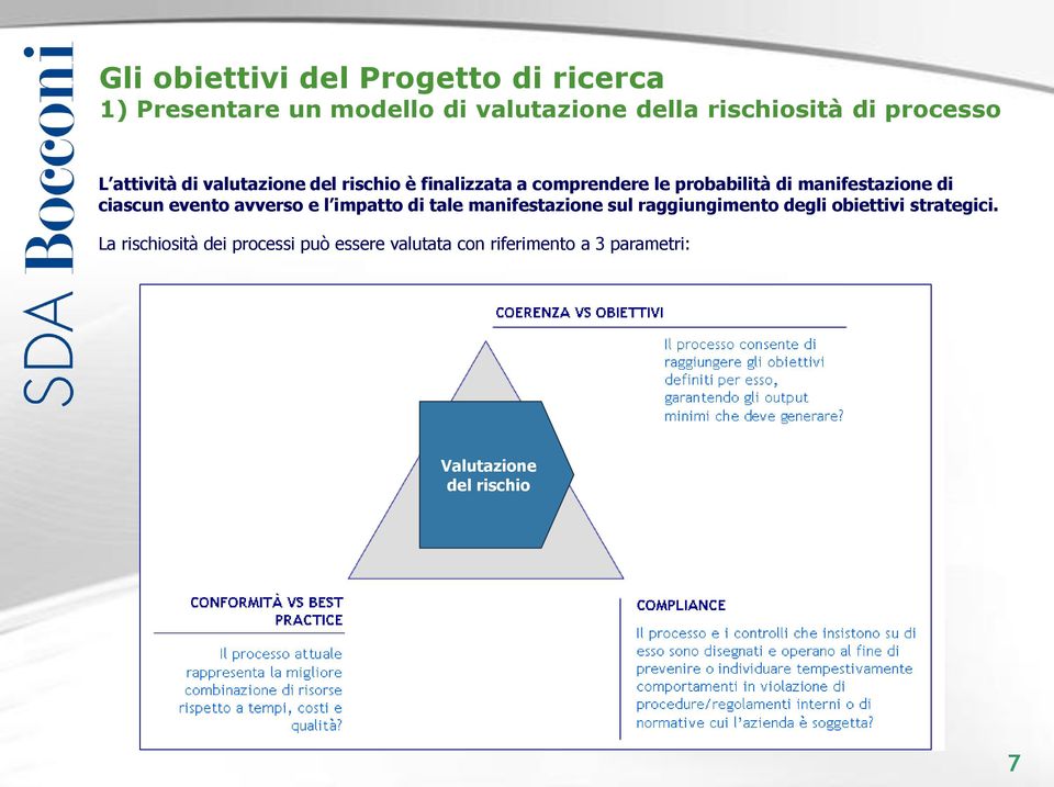 avverso e l impatto di tale manifestazione sul raggiungimento degli obiettivi strategici.