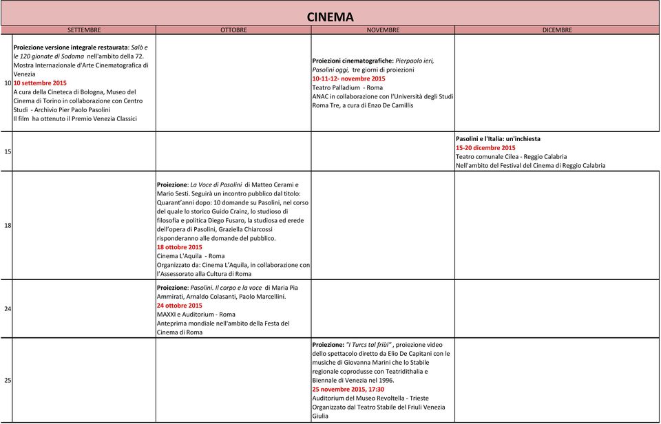 Pasolini Il film ha ottenuto il Premio Venezia Classici Proiezioni cinematografiche: Pierpaolo ieri, Pasolini oggi, tre giorni di proiezioni 10-11-12- novembre 2015 Teatro Palladium - Roma ANAC in
