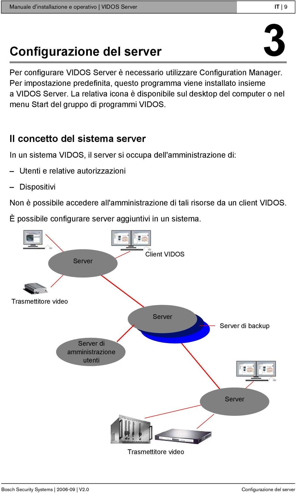 Il concetto del sistema server In un sistema VIDOS, il server si occupa dell'amministrazione di: Utenti e relative autorizzazioni Dispositivi Non è possibile accedere all'amministrazione di tali