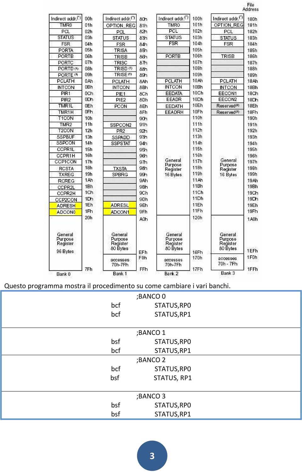 ;BANCO 0 bcf STATUS,RP0 bcf STATUS,RP1 bsf bcf bcf bsf