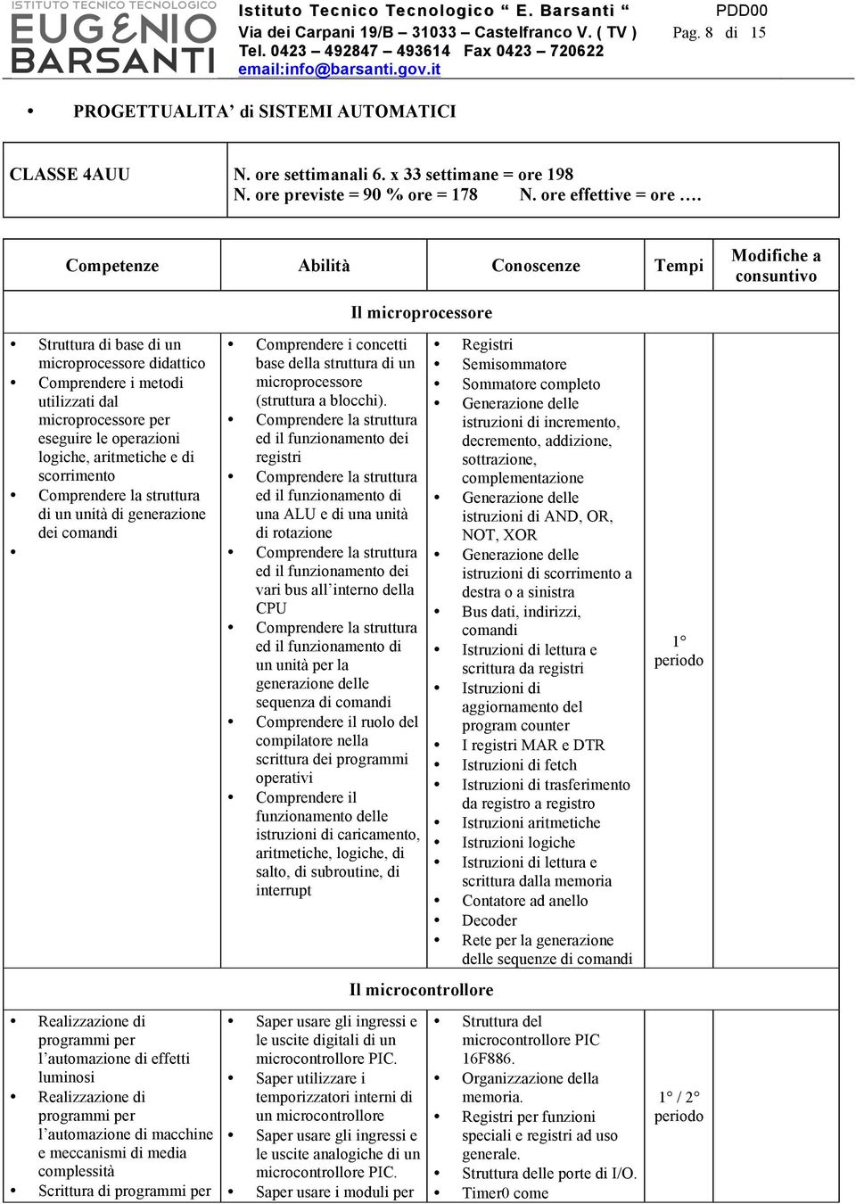 Struttura di base di un microprocessore didattico Comprendere i metodi utilizzati dal microprocessore per eseguire le operazioni logiche, aritmetiche e di scorrimento Comprendere la struttura di un