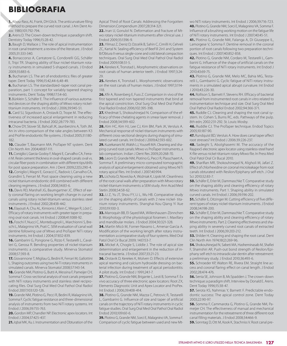 J Endod 2005;31:333-340. 4. Bonaccorso A, Cantatore G, Condorelli GG, Schäfer E, Tripi TR. Shaping ability of four nickel-titanium rotary instruments in simulated S-shaped canals.