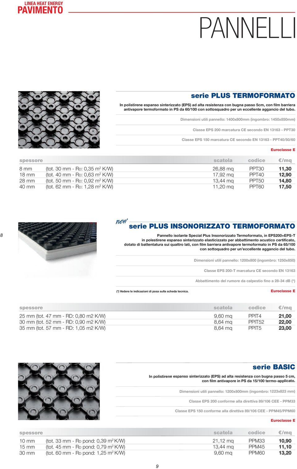 dimensioni utili pannello: 1400x800mm (ingombro: 1450x850mm) classe eps 200 marcatura ce secondo en 13163 - ppt30 classe eps 150 marcatura ce secondo en 13163 - ppt40/50/60 Euroclasse E spessore