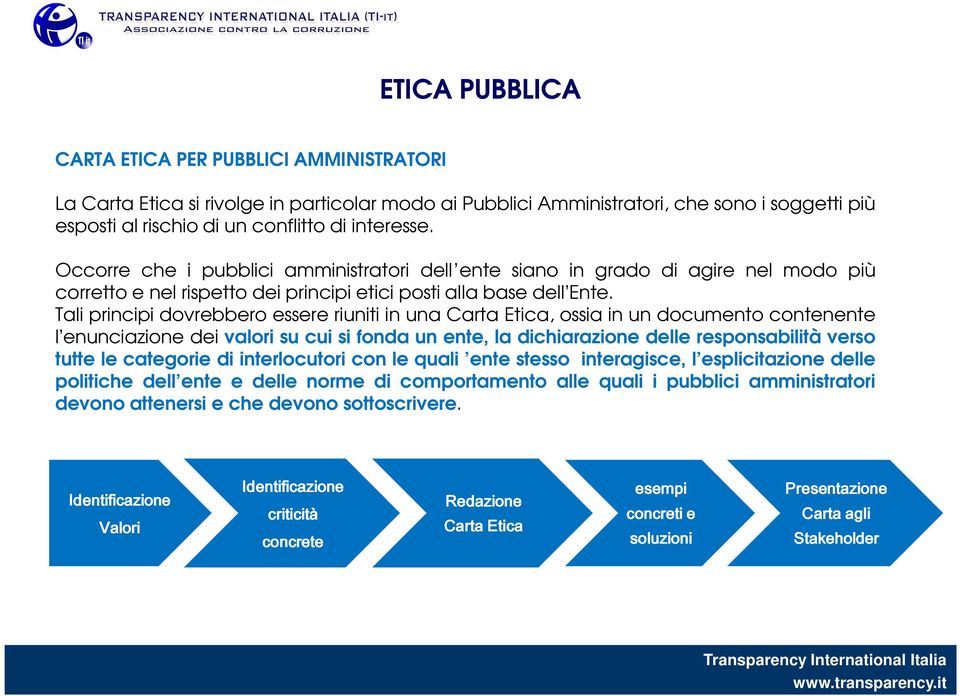 Tali principi dovrebbero essere riuniti in una Carta Etica, ossia in un documento contenente l enunciazione dei valori su cui si fonda un ente, la dichiarazione delle responsabilità verso tutte