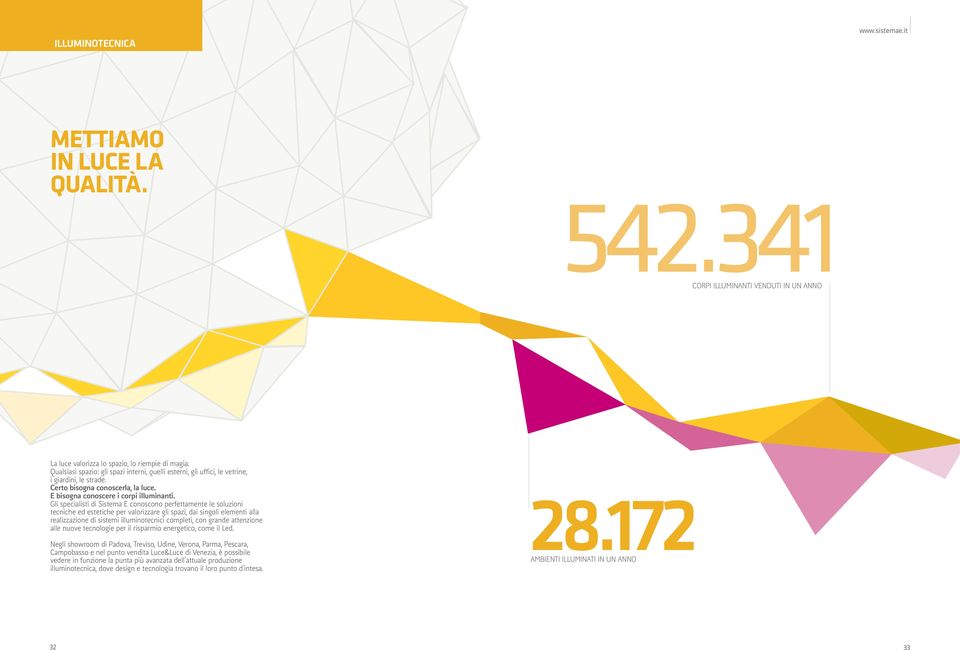 172 Gli specialisti di Sistema E conoscono perfettamente le soluzioni tecniche ed estetiche per valorizzare gli spazi, dai singoli elementi alla realizzazione di sistemi illuminotecnici completi, con