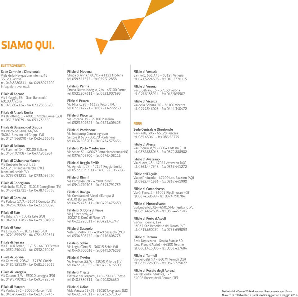 736569 Filiale di Bassano del Grappa Via Vasco de Gama, 64/66 36061 Bassano del Grappa (VI) tel. 0424.566090 - fax 0424.566048 Filiale di Belluno Via Fiammoi, 14-32100 Belluno tel. 0437.
