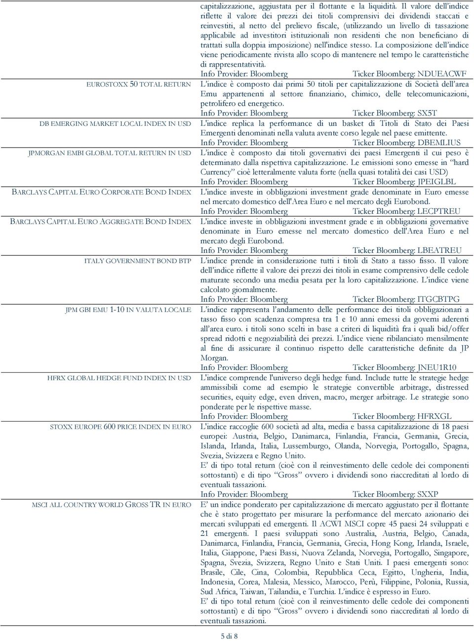 investitori istituzionali non residenti che non beneficiano di trattati sulla doppia imposizione) nell'indice stesso.