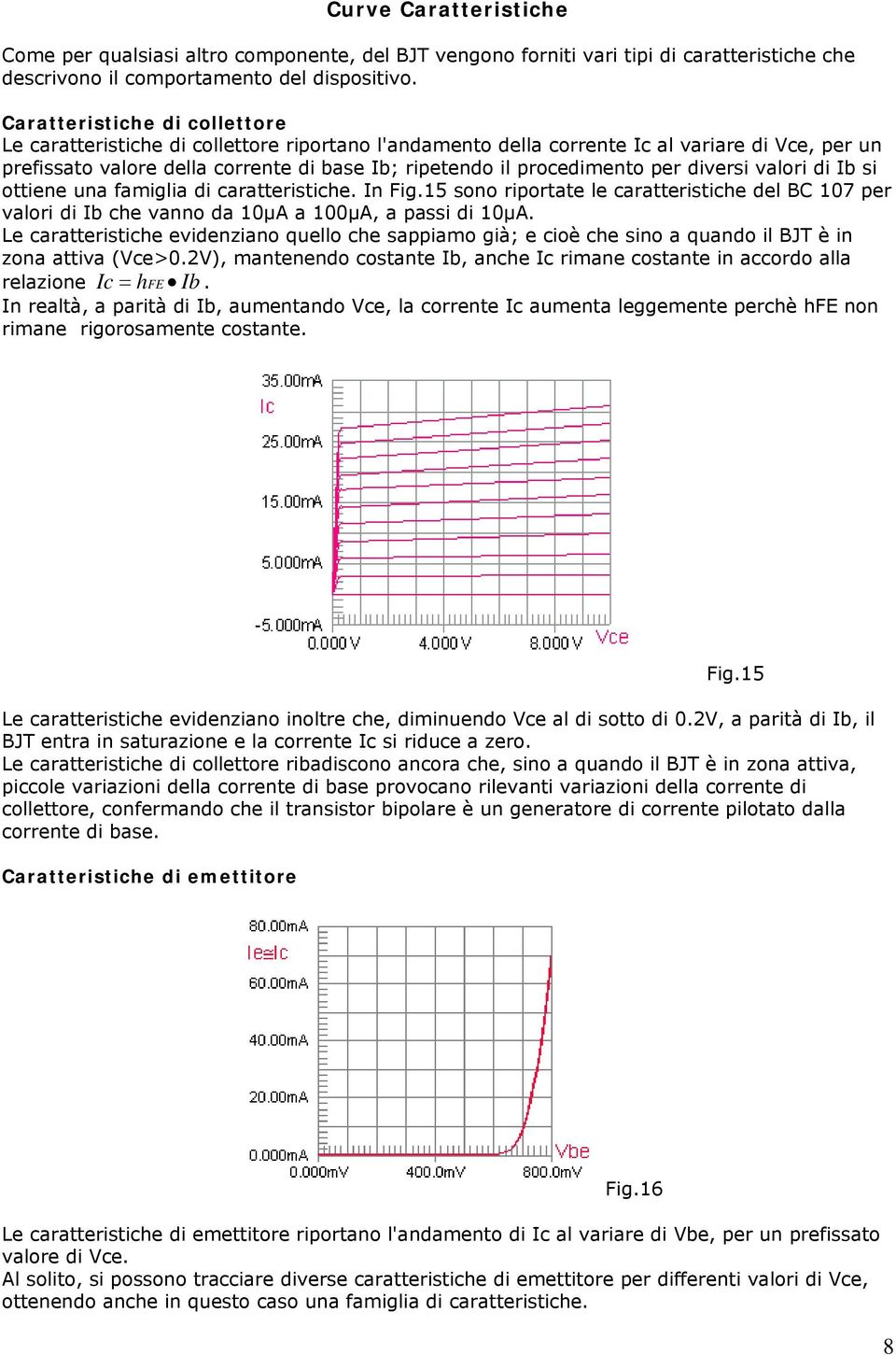 per diversi valori di Ib si ottiene una famiglia di caratteristiche. In Fig.15 sono riportate le caratteristiche del BC 107 per valori di Ib che vanno da 10µA a 100µA, a passi di 10µA.