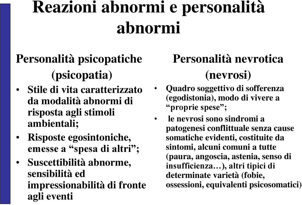 Quadro soggettivo di sofferenza (egodistonia), modo di vivere a proprie spese ; le nevrosi sono sindromi a patogenesi conflittuale senza cause somatiche evidenti,