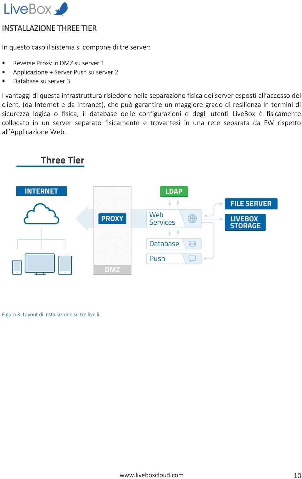 garantire un maggiore grado di resilienza in termini di sicurezza logica o fisica; il database delle configurazioni e degli utenti LiveBox è fisicamente collocato in