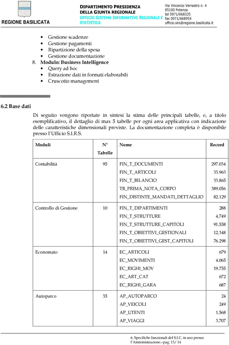 caratteristiche dimensionali previste. La documentazione completa è disponibile presso l Ufficio S.